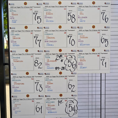 Golf leader board with winners.